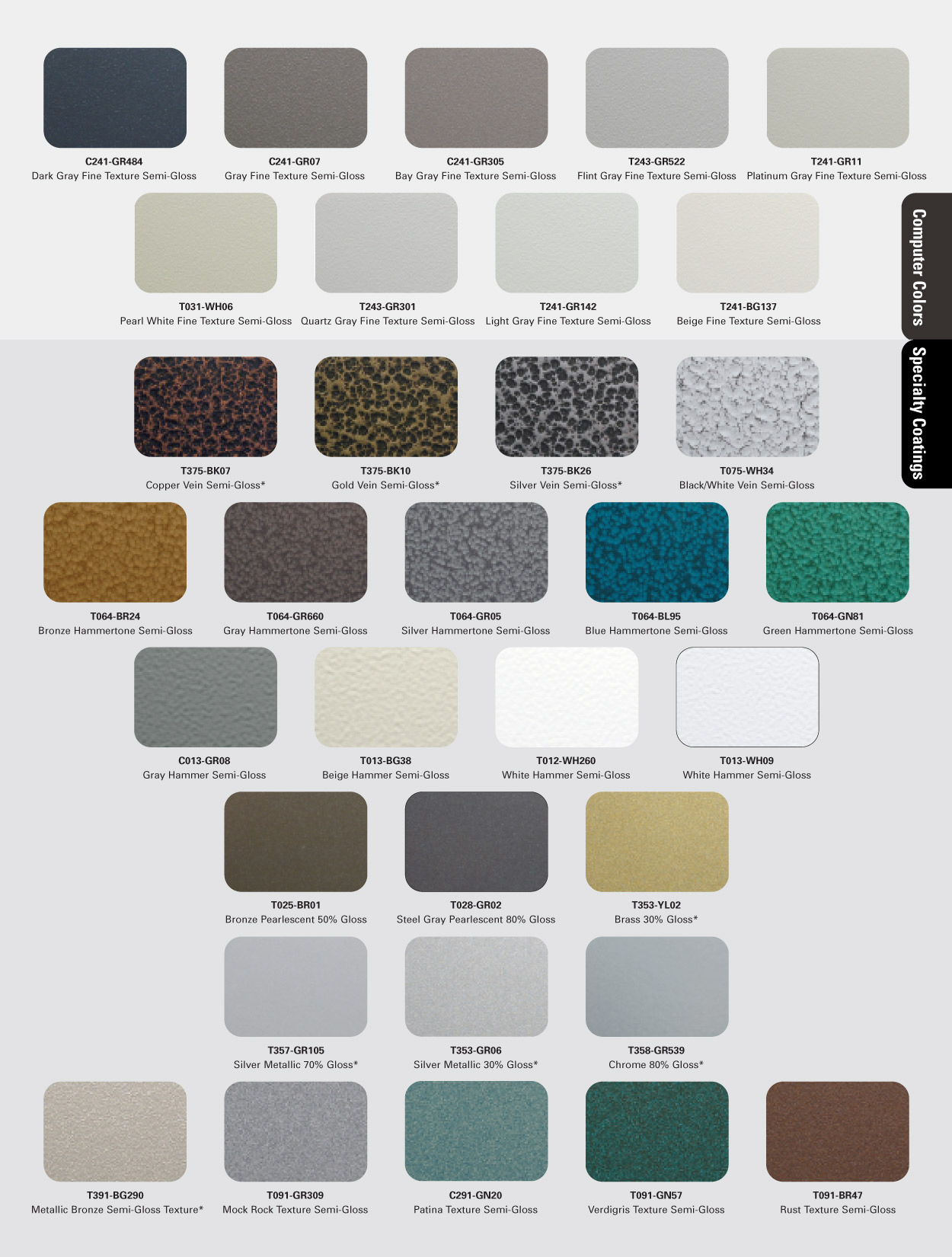 Powder Coat Paint Colors - High Gloss Finishes